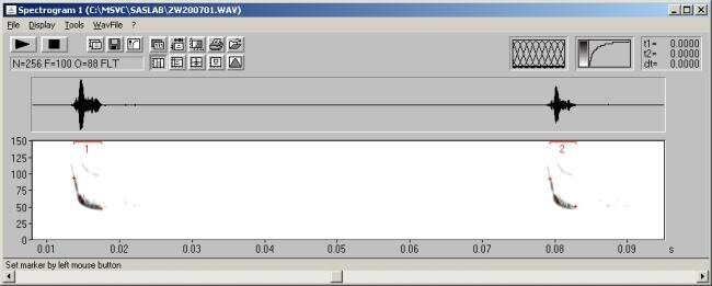 SASLab Pro off-line analysis